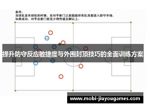 提升防守反应敏捷度与外围封顶技巧的全面训练方案