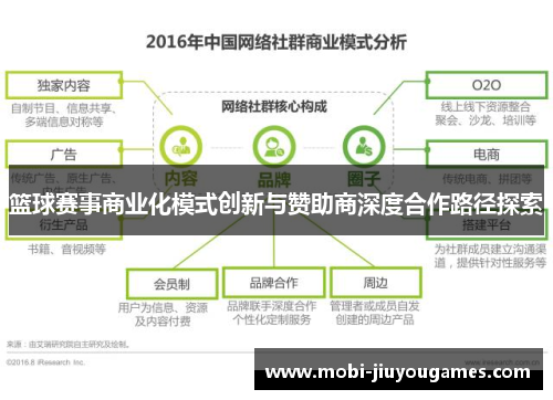 篮球赛事商业化模式创新与赞助商深度合作路径探索