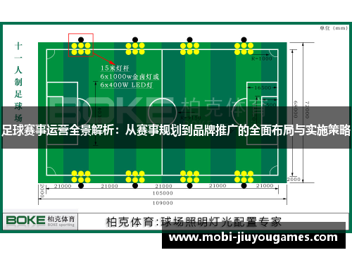 足球赛事运营全景解析：从赛事规划到品牌推广的全面布局与实施策略