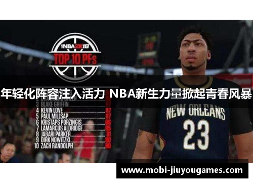 年轻化阵容注入活力 NBA新生力量掀起青春风暴