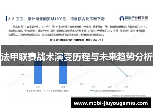 法甲联赛战术演变历程与未来趋势分析