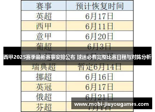 西甲2025赛季最新赛事安排公布 球迷必看完整比赛日程与对阵分析