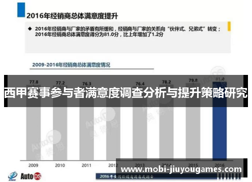 西甲赛事参与者满意度调查分析与提升策略研究