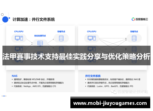 法甲赛事技术支持最佳实践分享与优化策略分析