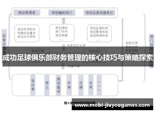 成功足球俱乐部财务管理的核心技巧与策略探索