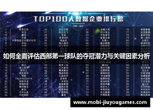 如何全面评估西部第一球队的夺冠潜力与关键因素分析