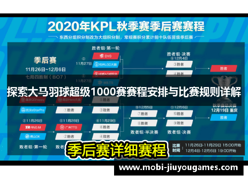 探索大马羽球超级1000赛赛程安排与比赛规则详解