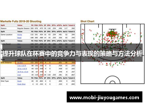 提升球队在杯赛中的竞争力与表现的策略与方法分析