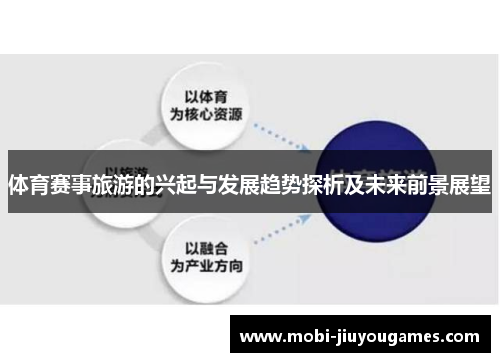 体育赛事旅游的兴起与发展趋势探析及未来前景展望