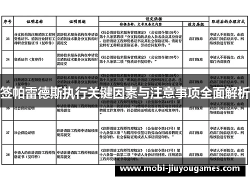 签帕雷德斯执行关键因素与注意事项全面解析