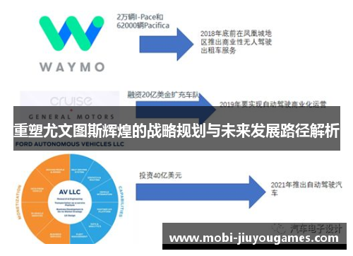 重塑尤文图斯辉煌的战略规划与未来发展路径解析