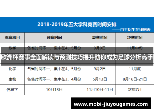 欧洲杯赛事全面解读与预测技巧提升助你成为足球分析高手
