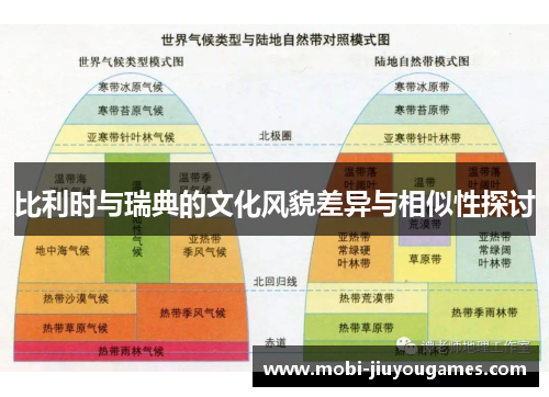 比利时与瑞典的文化风貌差异与相似性探讨