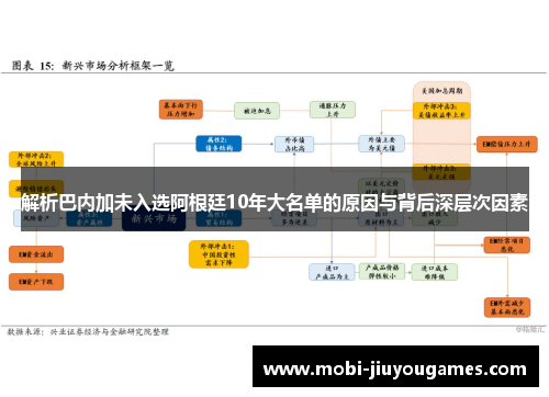 解析巴内加未入选阿根廷10年大名单的原因与背后深层次因素