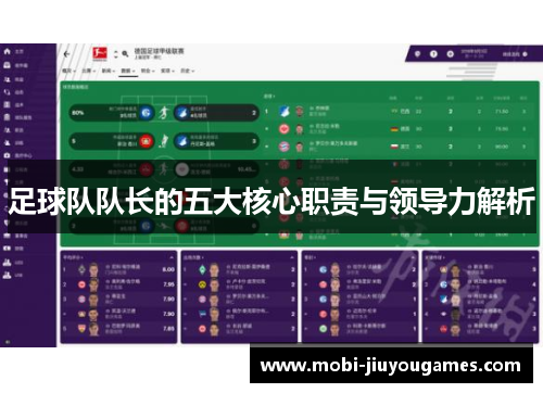 足球队队长的五大核心职责与领导力解析